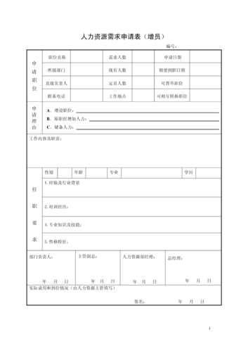 人力資源需求申請(qǐng)表(增員)