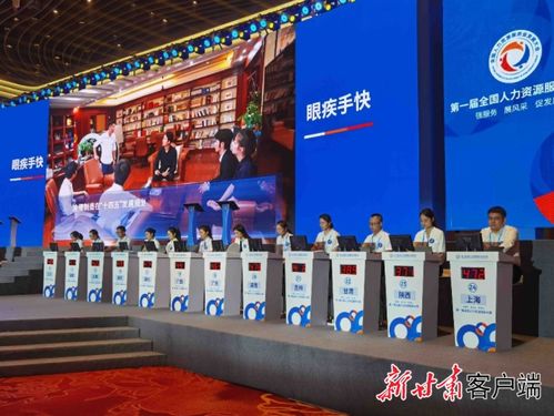 第一屆全國(guó)人力資源服務(wù)大賽在重慶開(kāi)賽 甘肅3名選手參賽