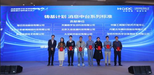 2024高質量數(shù)字化轉型創(chuàng)新發(fā)展大會暨 鑄基計劃 年度會議成功召開