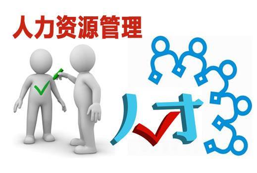 成都自考本科人力資源管理專業(yè)學分多少 課程有多少考試科目