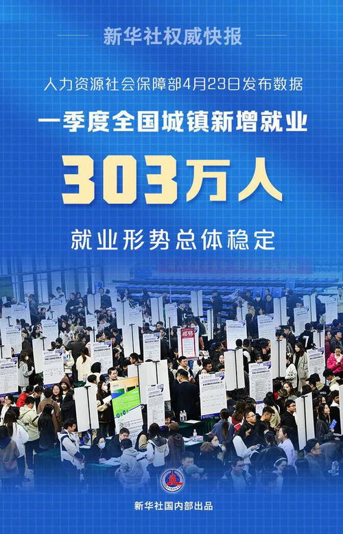 呼和浩特盛樂國際機場正式命名 3條公交線路改造延伸 新增就業(yè)303萬人 中國足協(xié)發(fā)文明確