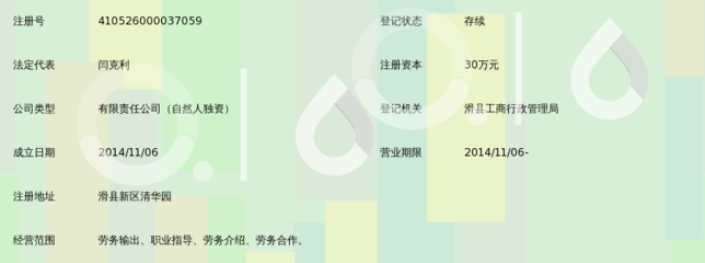 滑縣富康人力資源