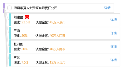 滑縣華夏人力資源有限責任公司